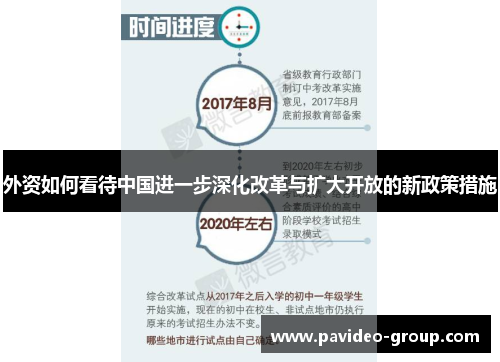 外资如何看待中国进一步深化改革与扩大开放的新政策措施