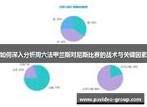 如何深入分析周六法甲兰斯对尼斯比赛的战术与关键因素