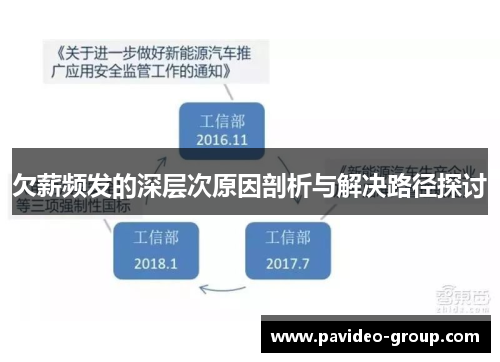 欠薪频发的深层次原因剖析与解决路径探讨