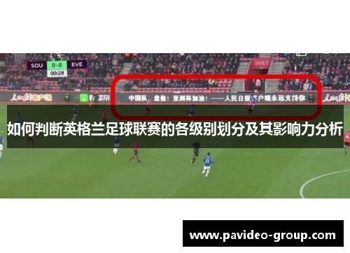 如何判断英格兰足球联赛的各级别划分及其影响力分析