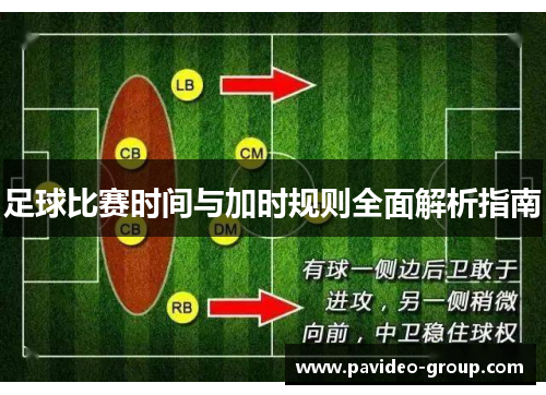足球比赛时间与加时规则全面解析指南