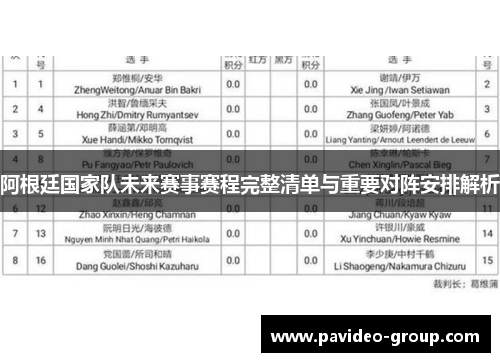 阿根廷国家队未来赛事赛程完整清单与重要对阵安排解析