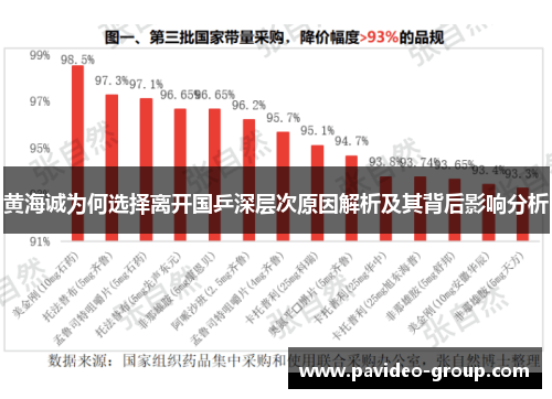 黄海诚为何选择离开国乒深层次原因解析及其背后影响分析