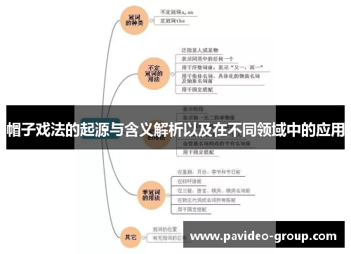 帽子戏法的起源与含义解析以及在不同领域中的应用