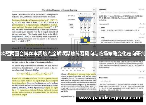 欧冠两回合博弈本周热点全解读聚焦阵容风向与临场策略变化走向研判
