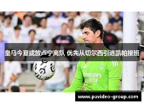 皇马今夏或放卢宁离队 优先从切尔西引进凯帕接班 皇马今夏或放卢宁离队 优先从切尔西引进凯帕接班