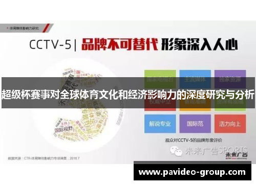 超级杯赛事对全球体育文化和经济影响力的深度研究与分析 超级杯赛事对全球体育文化和经济影响力的深度研究与分析